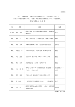 （別紙2）採択審査委員会委員一覧 - 新エネルギー・産業技術総合開発機構