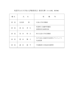 尾道市公立大学法人評価委員会 委員名簿（50音順、敬称略）