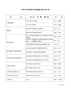 中野区自転車等駐車対策協議会委員(第5期) 区 分 団 体 ・ 役 職 ・ 職 業