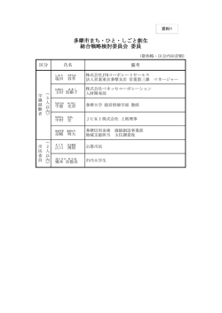 資料1 多摩市まち・ひと・しごと創生総合戦略検討委員会委員名簿 （PDF