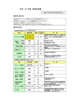 平成28年度事業計画書（PDF）