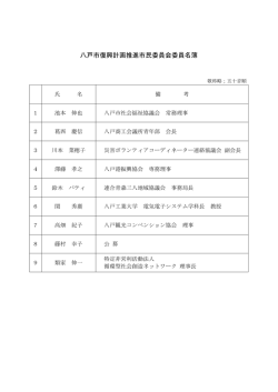 八戸市復興計画推進市民委員会委員名簿