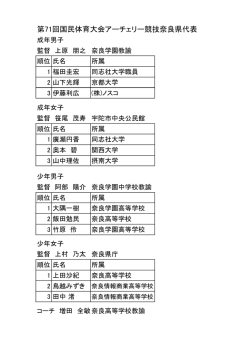 奈良県代表選手及び監督・コーチ