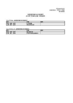 世界選手権日本代表選手 2016年7月強化合宿 参加選手