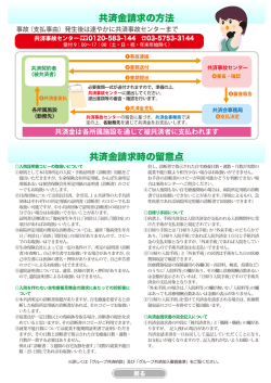 共済金請求の流れ