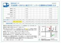 宇治田原 おかもと総合クリニック 京都岡本記念病院 行き