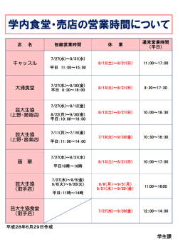 学内食堂・売店の営業時間について