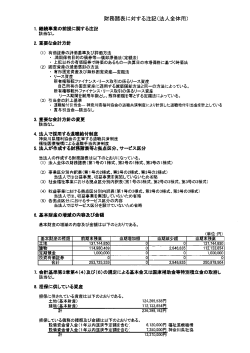 6 - 社会福祉法人 報徳保育園