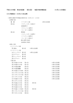 平成28年度 栄光の記録 （第2回） 地区中総体報告会 （6月22日現在） 6