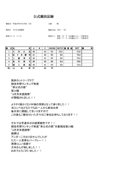 6月月末感謝祭 競技結果のお知らせ！