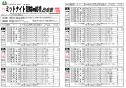 ミッドナイト競輪in前橋