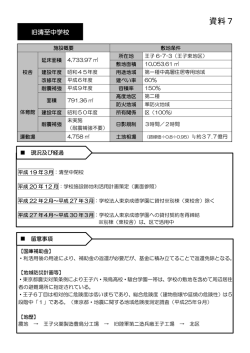 資料7 - 東京都北区