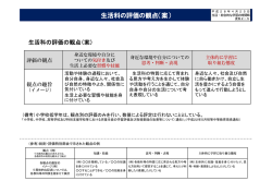 資料2-5 生活科の評価の観点（案） （PDF:94KB）
