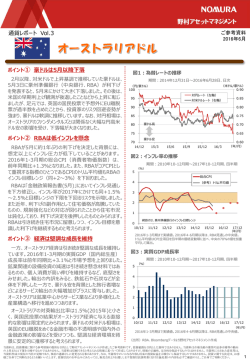 通貨レポートVol.3 オーストラリアドル