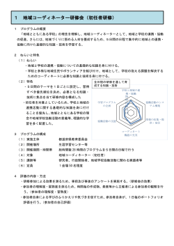 1 地域コーディネーター研修会（初任者研修）