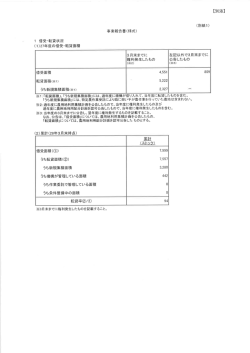 平成27年度事業報告書