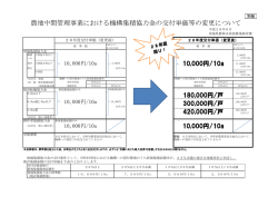 別紙（PDF：141KB）