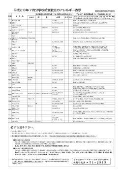 アレルギー表示（北）( 462KB )