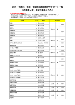 前期末試験期間中のレポート一覧