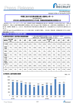 中国における日系企業の求人動向レポート 2016年5月分