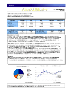 みずほ銀行香港資金部