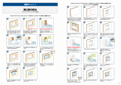 デュポン™フラッシングシステム開口部先張り工法
