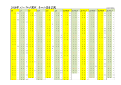 メルパルク東京 ホール空き状況 2016年