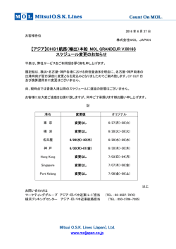 【アジア】CHS1航路（輸出）本船 MOL GRANDEUR V.0016S