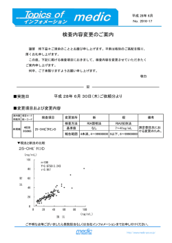 検査内容変更のご案内
