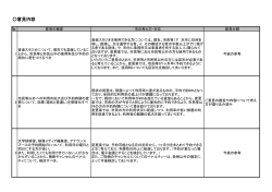 （案）に関する意見募集（パブリックコメント）実施結果（PDF:111KB）