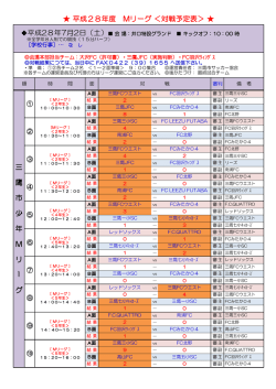 三 鷹 市 少 年 M リ ー グ 平成28年度 Mリーグ ＜対戦