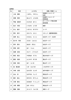 別添ファイルのとおり [PDFファイル／82KB]