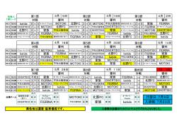 北野FC 緑 橙 家族 黄 橙 入替戦：7月23日 代替日