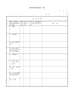 教育研究業績等一覧