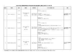 H28 技術講座及び使用テキスト一覧