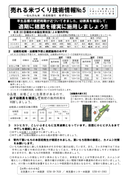 H28.売れる米づくり技術情報No.5(早生品種穂肥、水