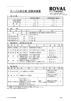 ローバル成分表・試験成績書