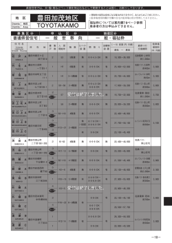豊田加茂地区