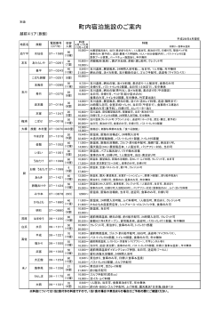 町内宿泊施設のご案内（208キロバイト）