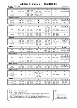 北里大学メディカルセンター 外来診療担当表①