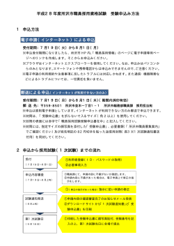 受験申込方法（PDF：15KB）