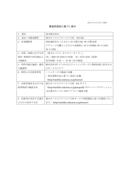 資金決済法に基づく表示