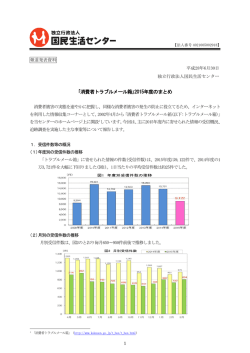 ｢消費者トラブルメール箱｣2015年度のまとめ
