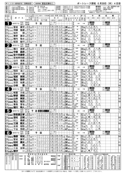 出走表(1R〜12R)