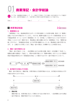 テキスト