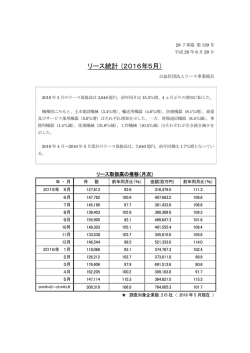 リース統計 (2016年5月