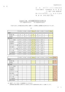 平成29年1月期 6月度販売状況のお知らせ （PDFファイル/423K）
