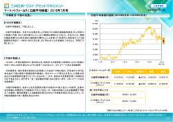 マーケットフォーカス（日経平均株価） 2016年7月号 2016年7月1日