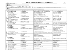 資料1【 PDFファイル：159.8 KB 】