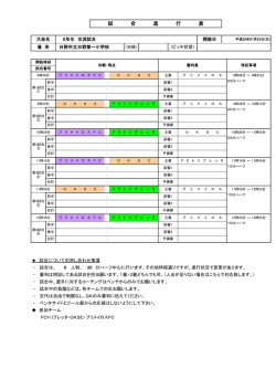 試 合 進 行 表